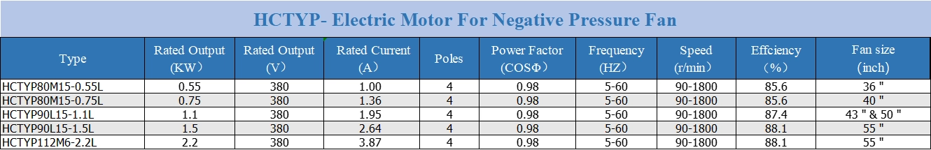 product application list 33.webp